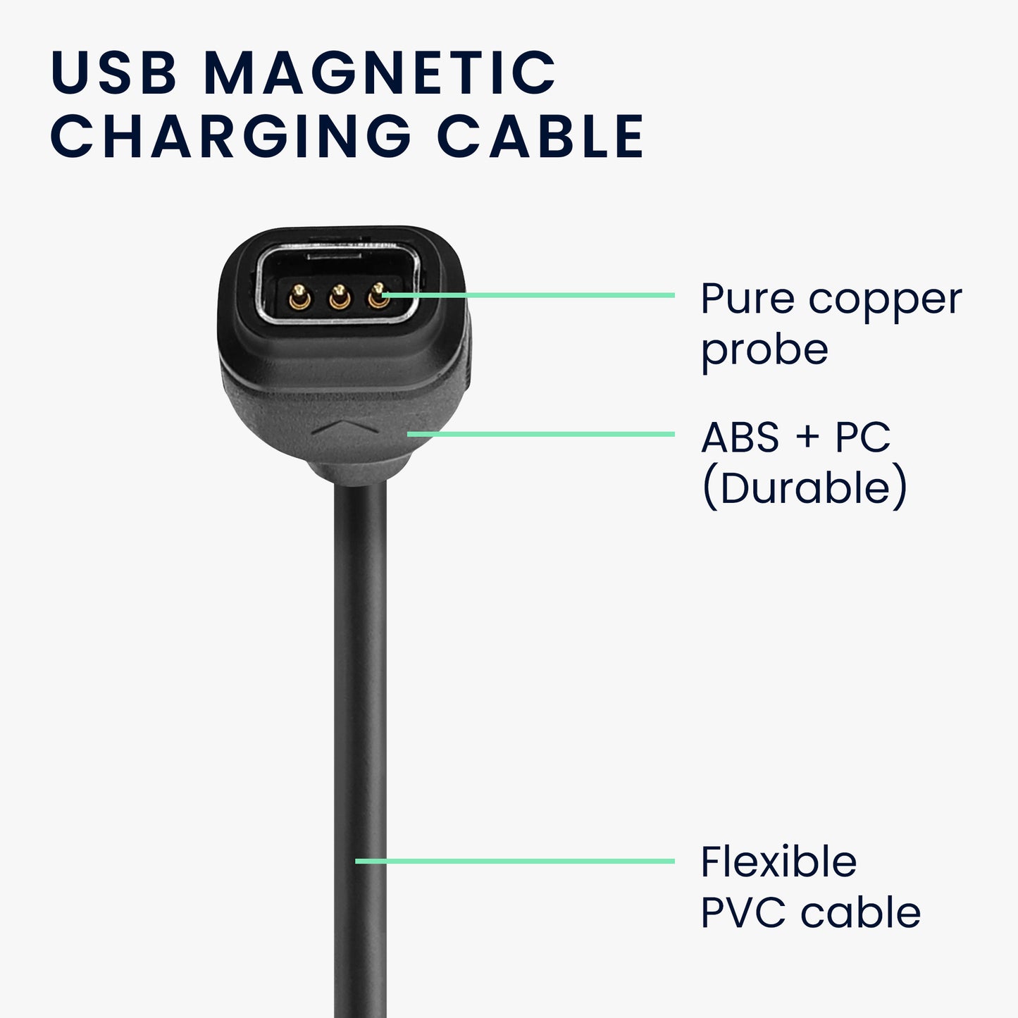 kwmobile compatible with COROS PACE 2 / PACE 3 / APEX / APEX Pro / APEX 2 / VERTIX USB Charging Cable Charger for Smartwatch Fitness Tracker Replacement Cable