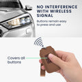 kwmobile Car Key Fob Cover made of Faux Leather compatible with Renault 4-Button Smartkey (Keyless Go only) - Key Fob Case - Cover