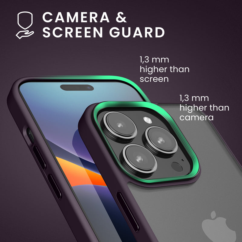Case compatible with Apple iPhone 14 Pro Max