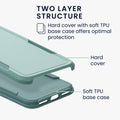 kwmobile Case Compatible with Apple iPhone SE (2022) / iPhone SE (2020) / iPhone 8 / iPhone 7 - Protective TPU and Plastic Phone Cover