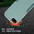 kwmobile Case Compatible with Apple iPhone SE (2022) / iPhone SE (2020) / iPhone 8 / iPhone 7 - Protective TPU and Plastic Phone Cover