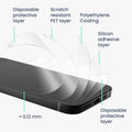 Back Protective Film compatible with Apple iPhone 14 Plus
