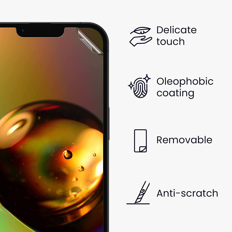 3x Crystal Clear Screen Protector for Apple iPhone 14