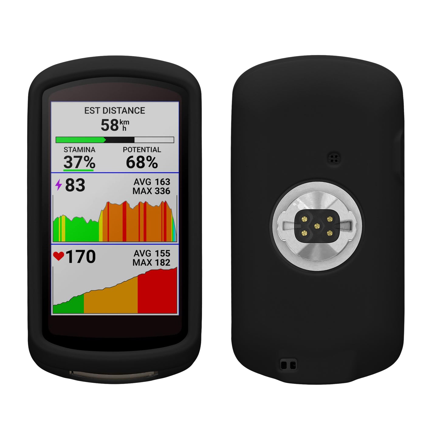 kwmobile Case Compatible with Garmin Edge 1040 / 1040 Solar - Protective Cover