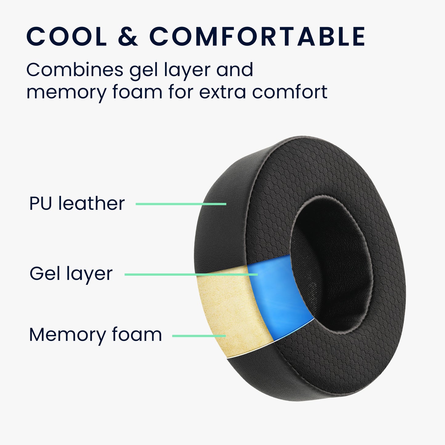 2x Earpads for Corsair Virtuoso RGB Wireless