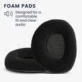 2x Velour Earpads for Sennheiser RS160 / RS170 / RS180
