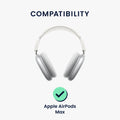 Case for Apple AirPods Max / AirPods Max 2