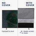 kwmobile 55" TV Cover Indoor Television Sleeve Screen Protector Cover TV Screen Dust Cover TV Cover