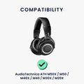 kwmobile Headband Cover Compatible with AudioTechnica ATH M50X / M50 / M40X / M40 / M30X / M20X Case - Headband Cushion - Headphone Protector
