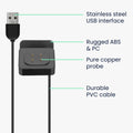 Charger for Fitbit Versa 4 / Sense 2 / Versa 3 / Sense