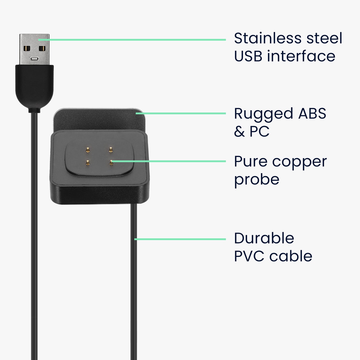 Charger for Fitbit Versa 4 / Sense 2 / Versa 3 / Sense