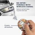 kwmobile Car Key Cover Compatible with Mini 3-Button Smart Key Car Key