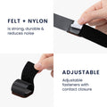 Self-Adhesive Felt Glider Set