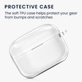 kwmobile Case for Sony LinkBuds S Case Protective Cover Headphone Cover