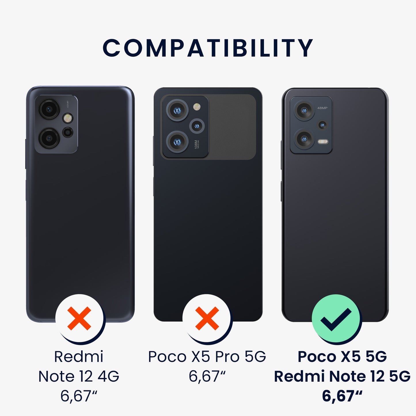 Phone case with camera protection and card slot