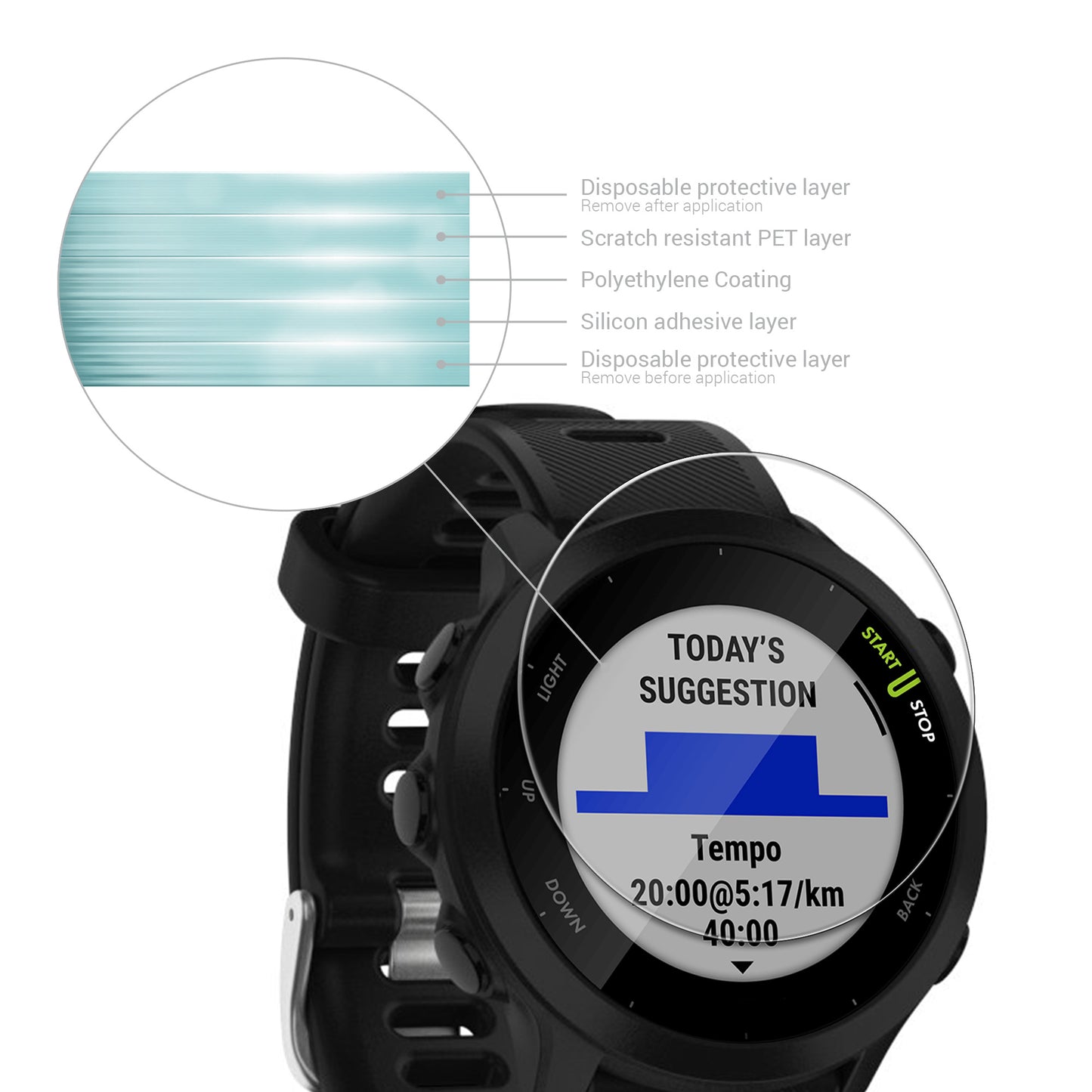 Tempered Glass Screen Protector for Garmin Forerunner 55