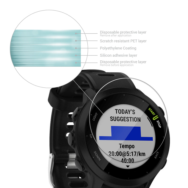 Tempered Glass Screen Protector for Garmin Forerunner 55