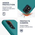 TPU Case for Alcatel 1B (2022) in Black