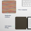 kwmobile Flip Case compatible with Kobo Libra 2 Case - eReader Cover