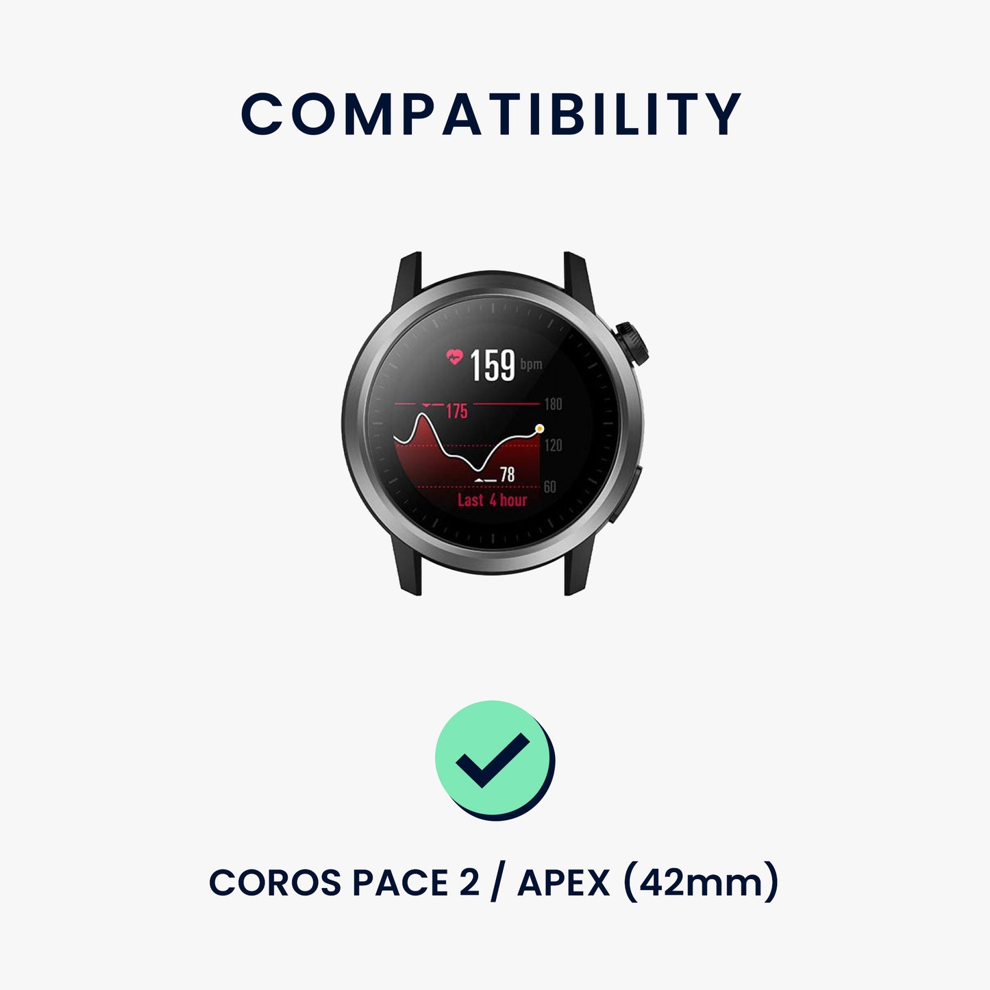 kwmobile Watch Strap for COROS PACE 2 / APEX Strap Fitness Tracker Band Set Replacement Strap Smartwatch