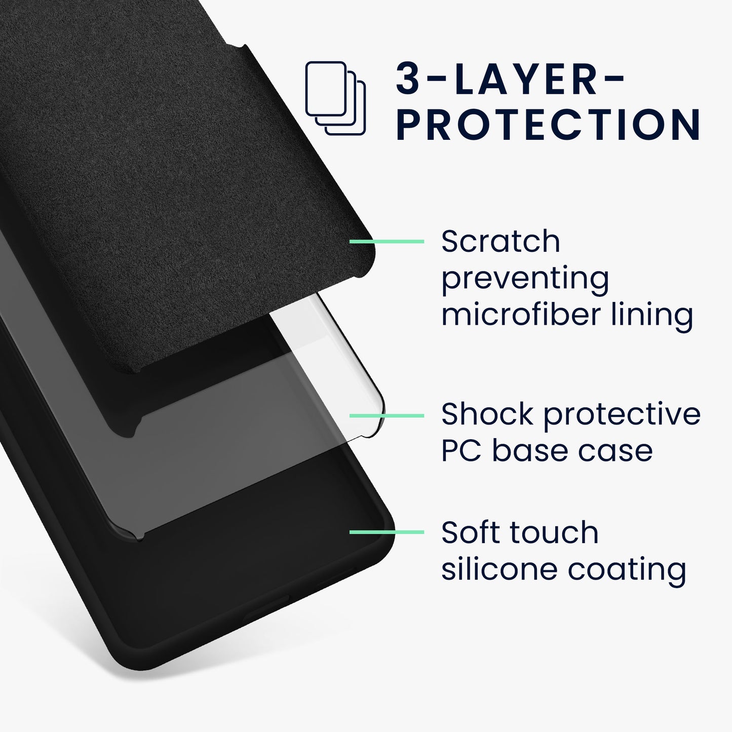 kwmobile Phone Case for Google Pixel 8 Pro Case, for Pixel 8 Pro Cover - Silicone Case - Wireless Charging