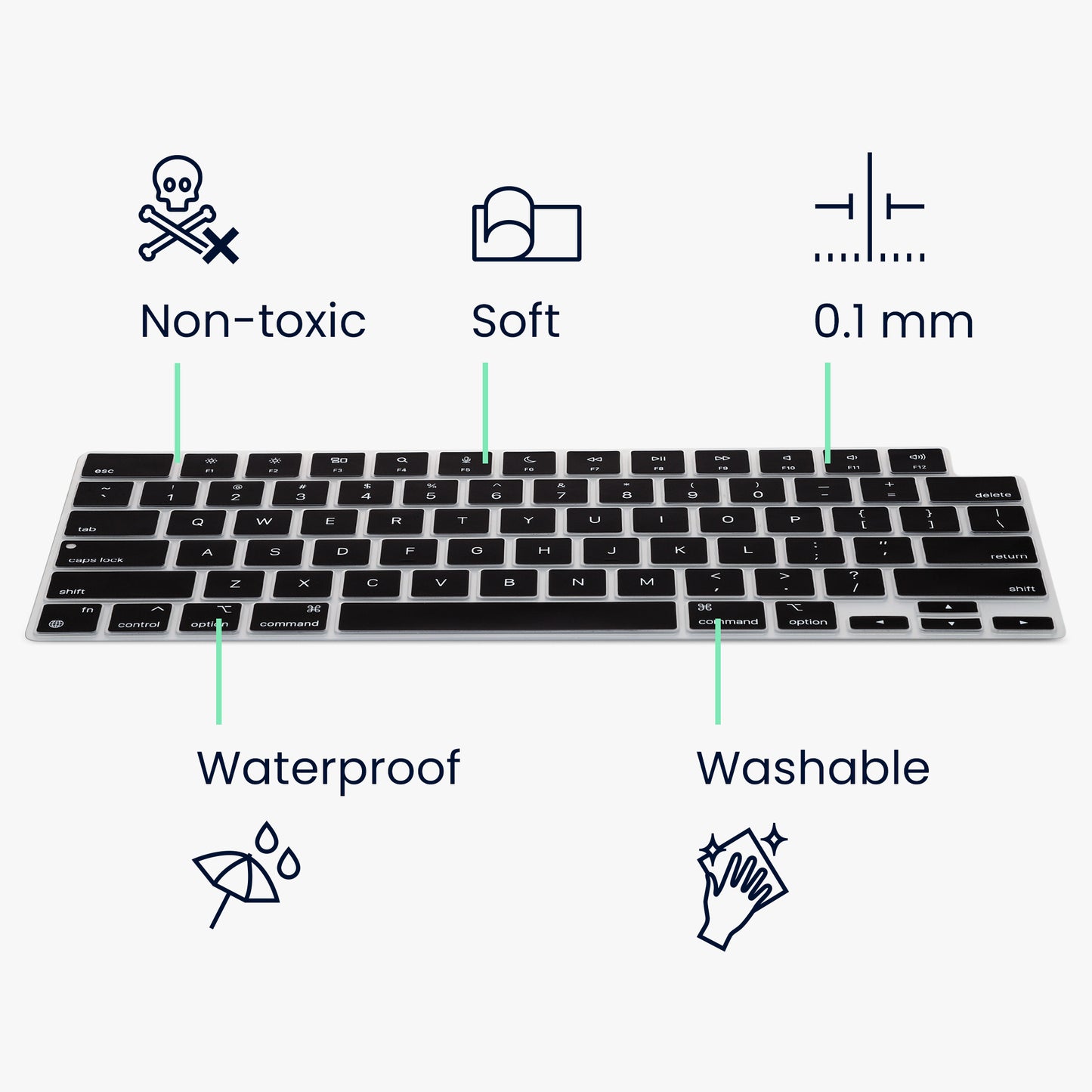 kwmobile Keyboard Protector for Apple Macbook Air 15 2023 M2 (A2941) QWERTY US Keyboard Cover
