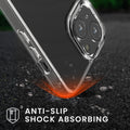 5in1 Set Case compatible with iPhone 15 Plus