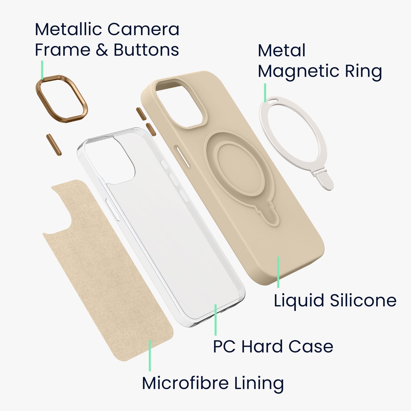 Case for Apple iPhone 13 / iPhone 14