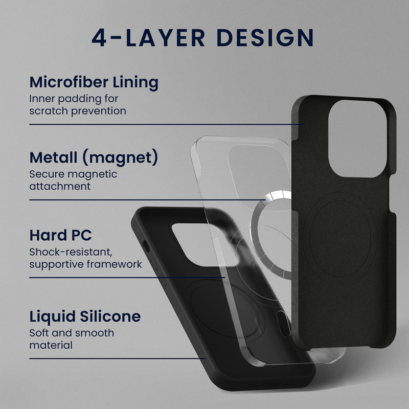 kwmobile Silicone Case for Google Pixel 10 / Pixel 10 Pro - MagSafe Compatible