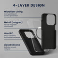 kwmobile Silicone Case for Google Pixel 10 Pro XL Phone Case - Case Compatible with MagSafe