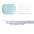 3x Matte Screen Protector compatible with Xiaomi Redmi Note 15 Pro 5G
