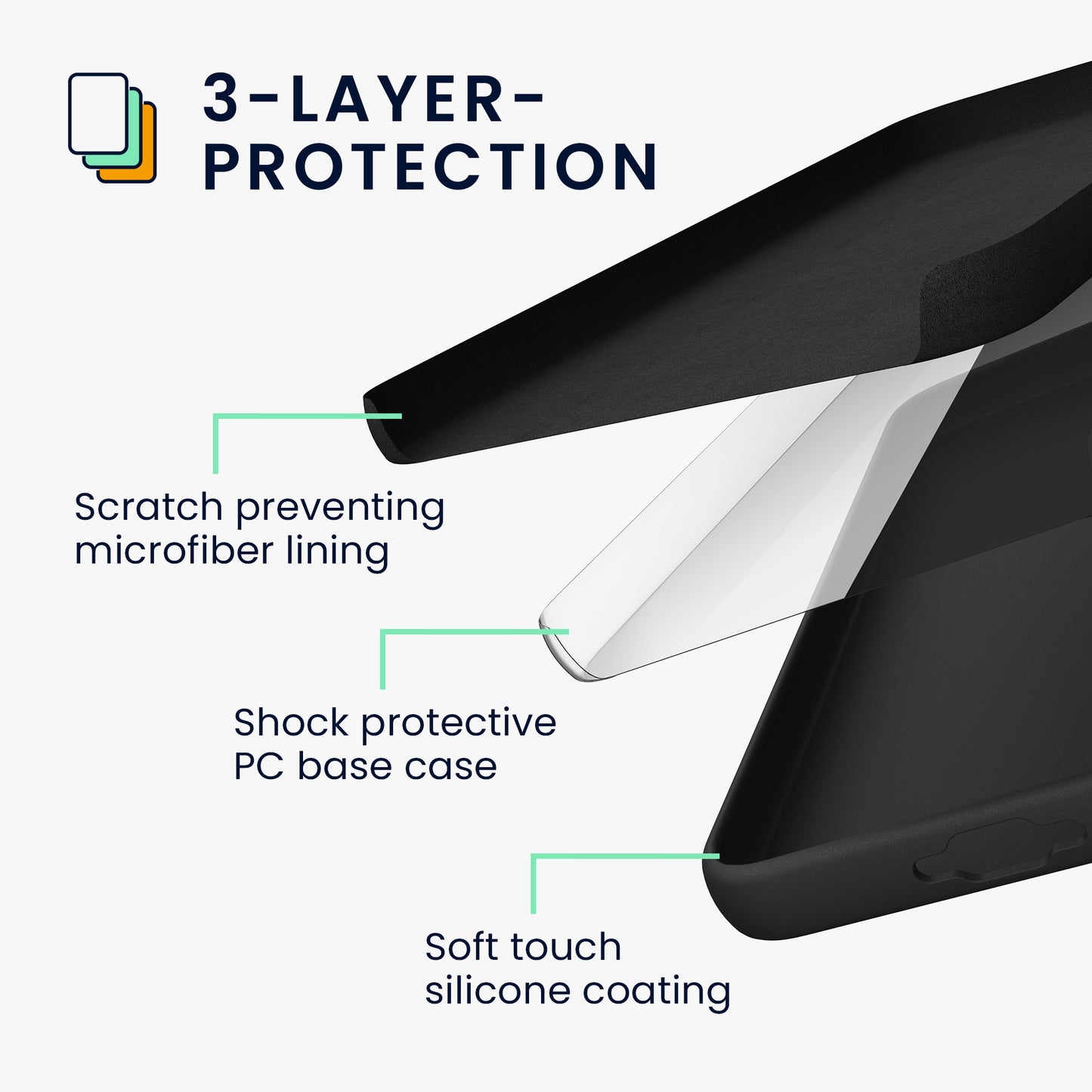 kwmobile Case for Samsung Galaxy A55 5G - Silicone Cover - Wireless Charging - Protective Case