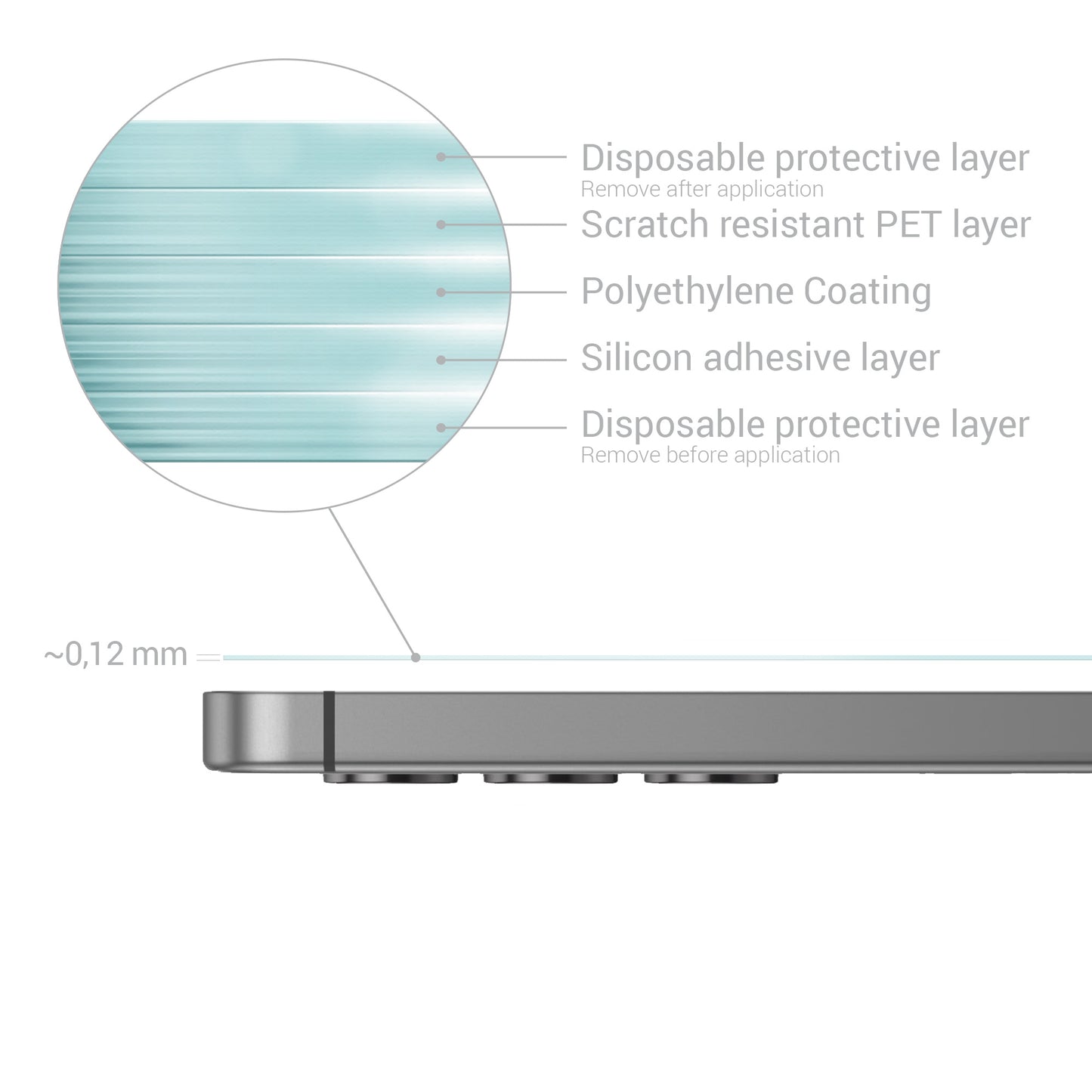 3x Matte Screen Protector compatible with Samsung Galaxy S25