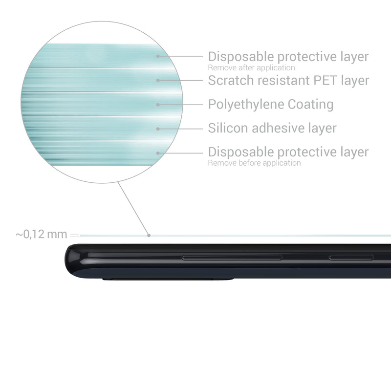 3x Screen Protector Matte compatible with Samsung Galaxy A51