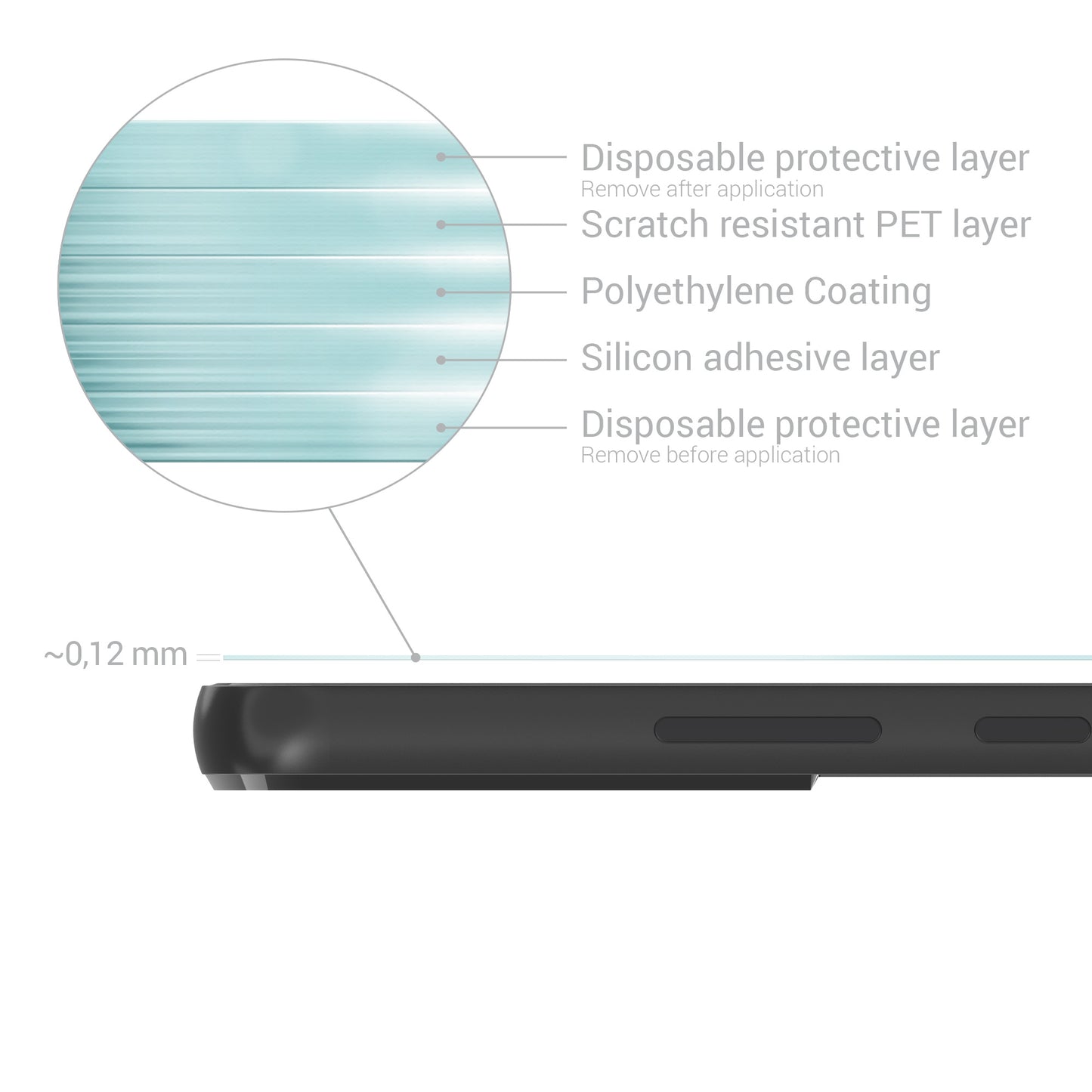 3x Matte Screen Protector compatible with Samsung Galaxy S22 Plus