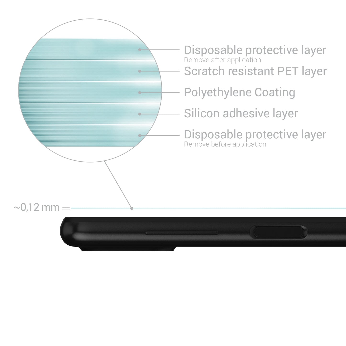 3x Matte Screen Protector compatible with Samsung Galaxy A12