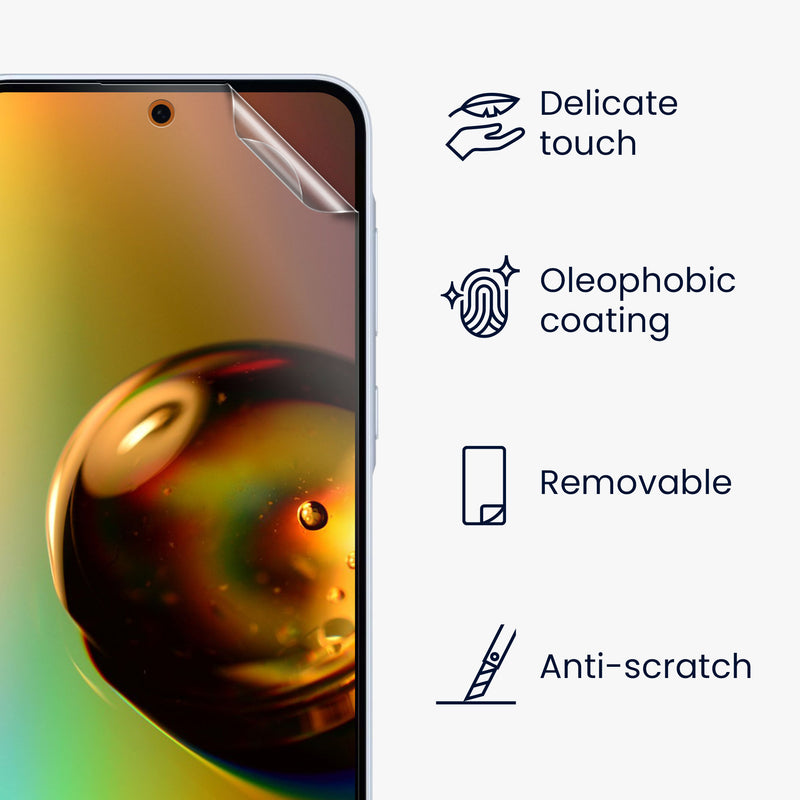 3x Crystal Clear Screen Protector for Samsung Galaxy A36 5G