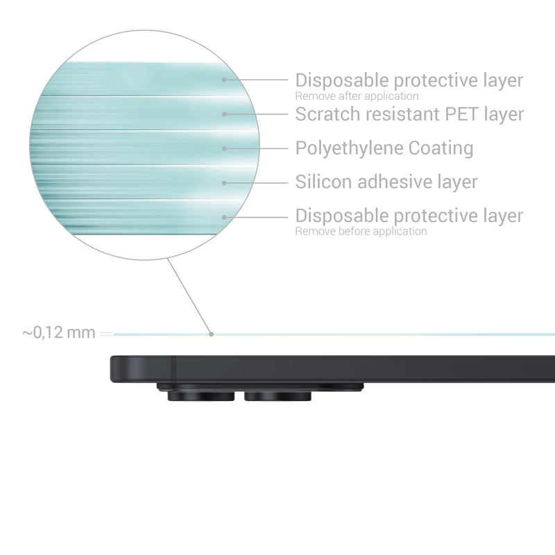3x Matte Screen Protector compatible with Samsung Galaxy S25 Edge