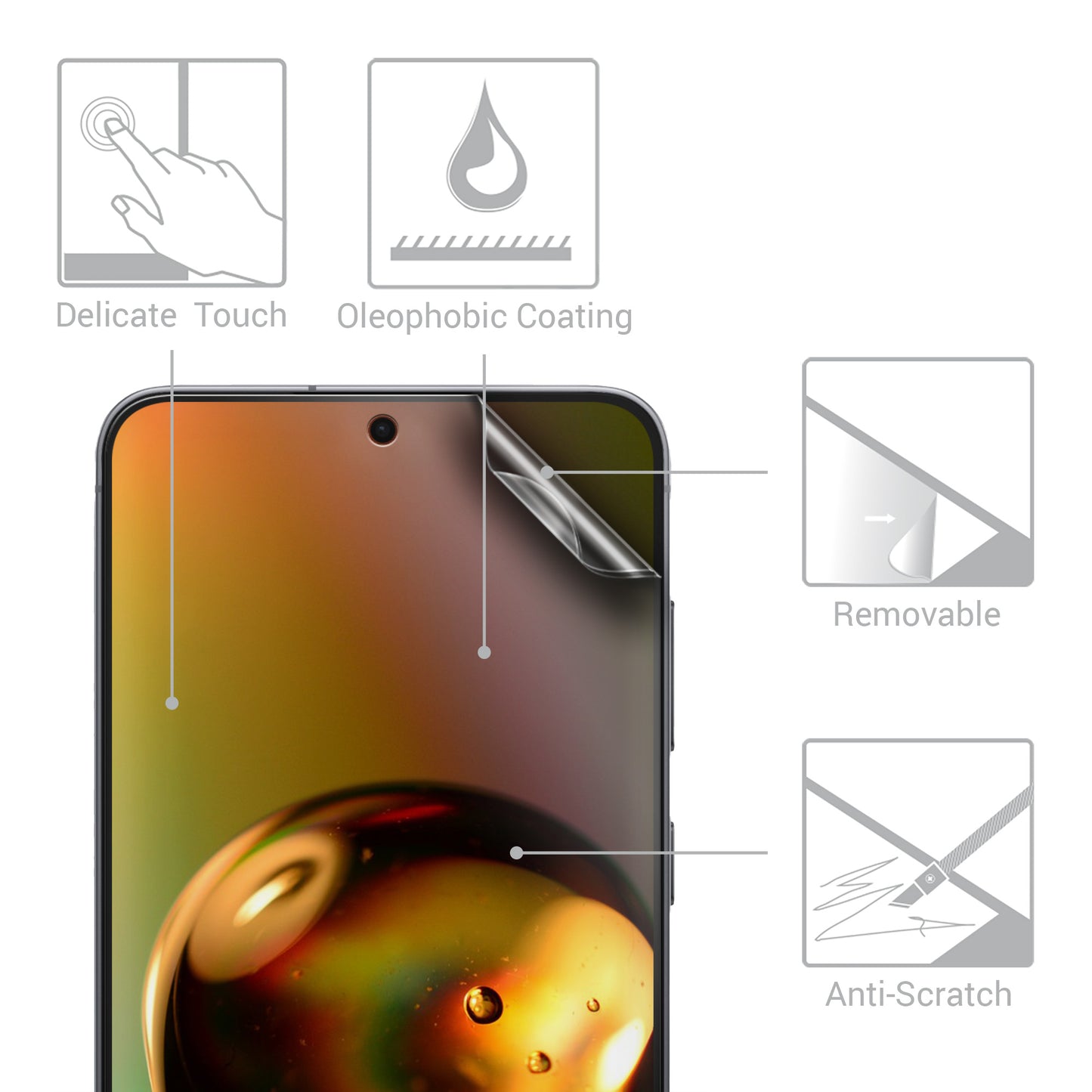 3x Matte Screen Protector compatible with Samsung Galaxy S25 FE