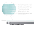 3x Matte Screen Protector compatible with Samsung Galaxy S25 FE
