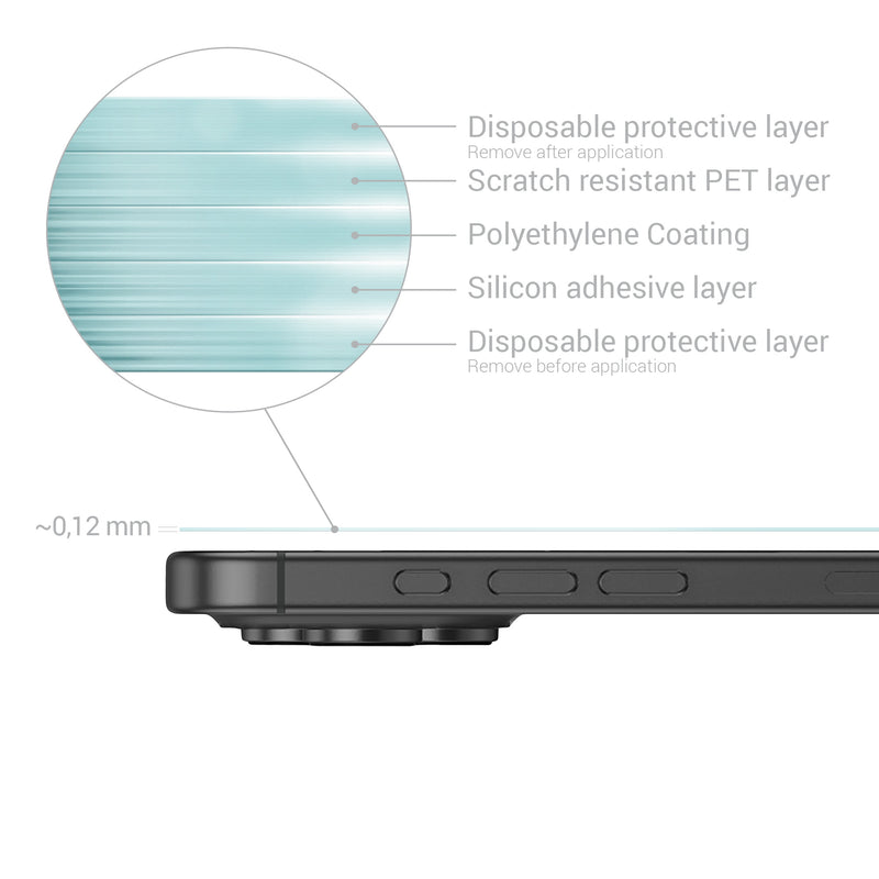 kwmobile Screen Protector Anti-Glare Screen Protector Film