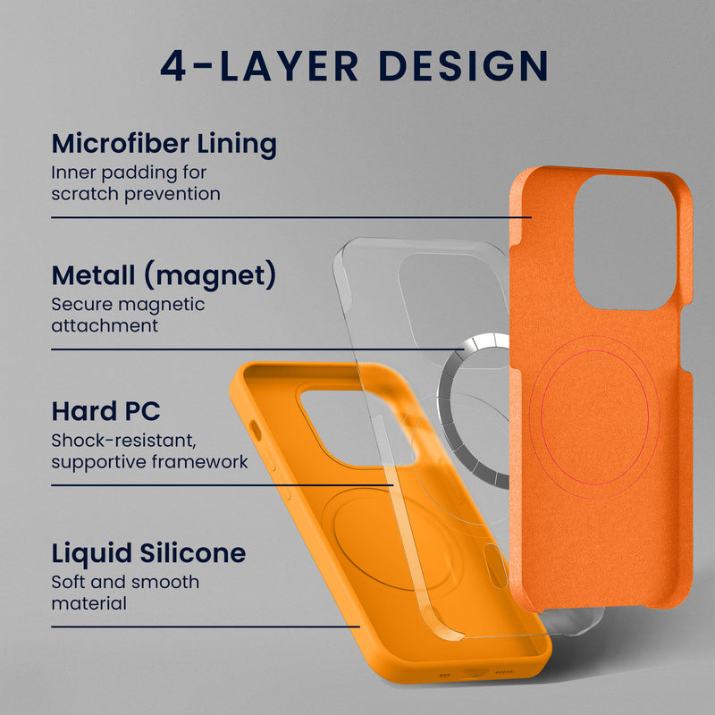 kwmobile Phone Case for Apple iPhone 15 Pro Max - Case for MagSafe - Case for iPhone 15 Pro Max - Silicone Back Magnetic