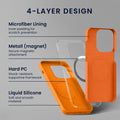kwmobile Phone Case for Apple iPhone 16 - Case for MagSafe - Case for iPhone 16 - Silicone Back Magnetic