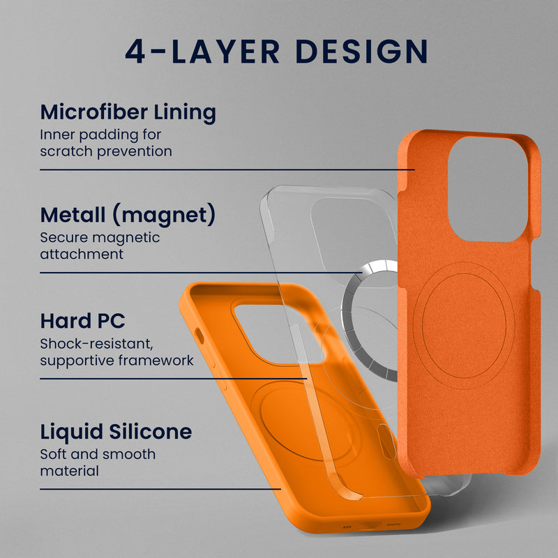 kwmobile Phone Case for Apple iPhone 16 - Case for MagSafe - Case for iPhone 16 - Silicone Back Magnetic