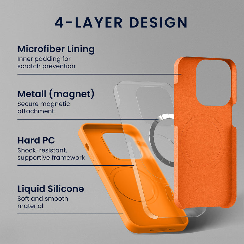 kwmobile Phone Case for Apple iPhone 16 Pro - Case for MagSafe - Case for iPhone 16 Pro - Silicone Back Magnetic