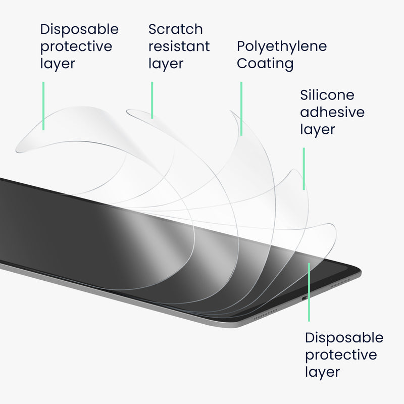 kwmobile Matte Screen Protector compatible with Samsung Galaxy Tab A8 10.5 (2021) Paper Feel Film - Tablet Full Screen Paper Feel Cover - Tablet Paper-Feel Display Film