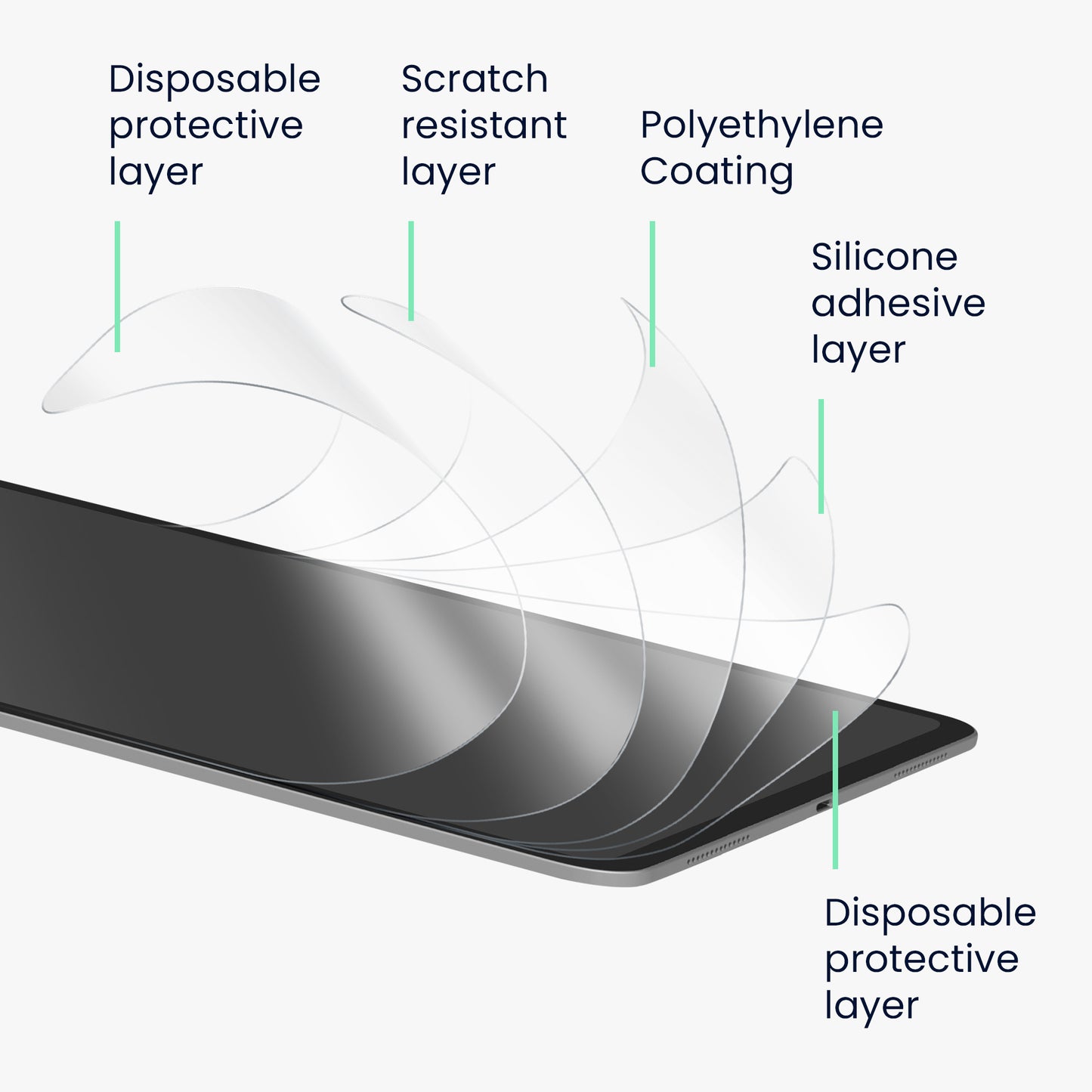 kwmobile Matte Screen Protector compatible with Samsung Galaxy Tab S6 Lite Paper Feel Film Tablet Full Screen Paper Feel Cover Tablet Display Film Paper Feel