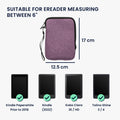 kwmobile Fabric Sleeve compatible with 6" eReader Case - for e-Reader with Zipper