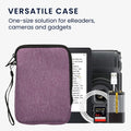 kwmobile Fabric Sleeve compatible with 6" eReader Case - for e-Reader with Zipper
