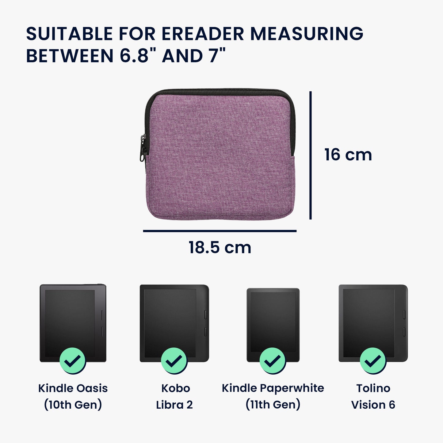 kwmobile Fabric Case Compatible with 6.8-7" eReader Cover for e-Readers with Zipper